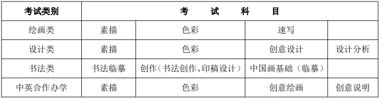 天津美術(shù)學(xué)院
