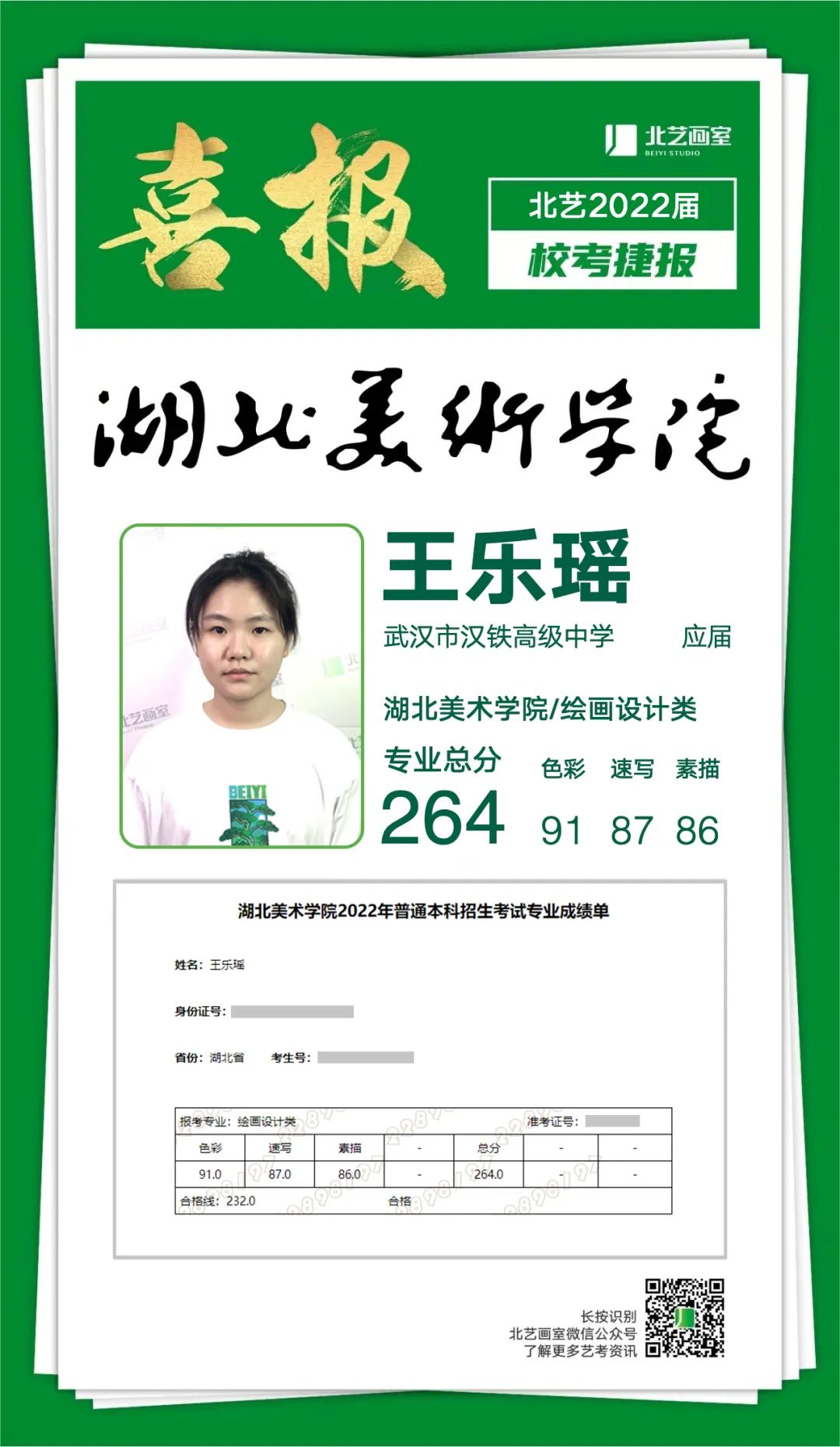 2022屆湖美?？冀輬?bào)