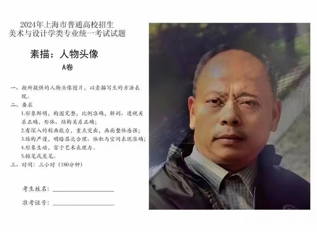 人物頭像