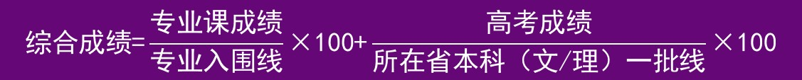 設(shè)計(jì)學(xué)類錄取規(guī)則