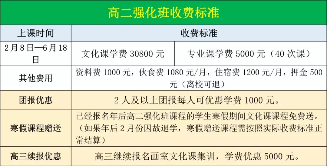 收費(fèi)標(biāo)準(zhǔn)