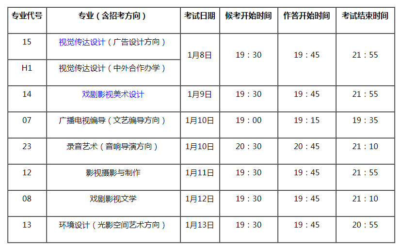 實(shí)時(shí)考試專(zhuān)業(yè)(含招考方向)安排