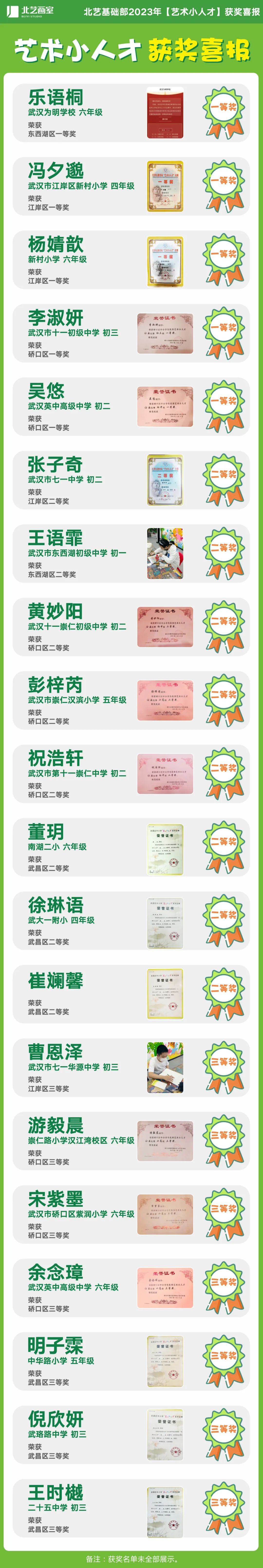 藝術(shù)小人才特訓(xùn)班