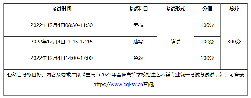 考試科目及時(shí)間