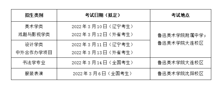 ?？紩r(shí)間