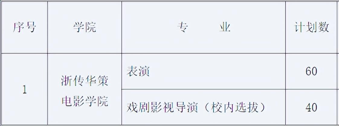 ?？间浫?0人