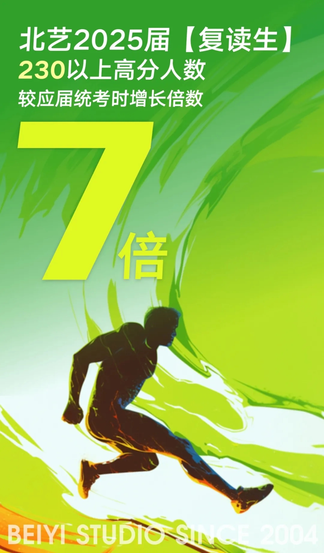 北藝畫室復(fù)讀生招生簡章