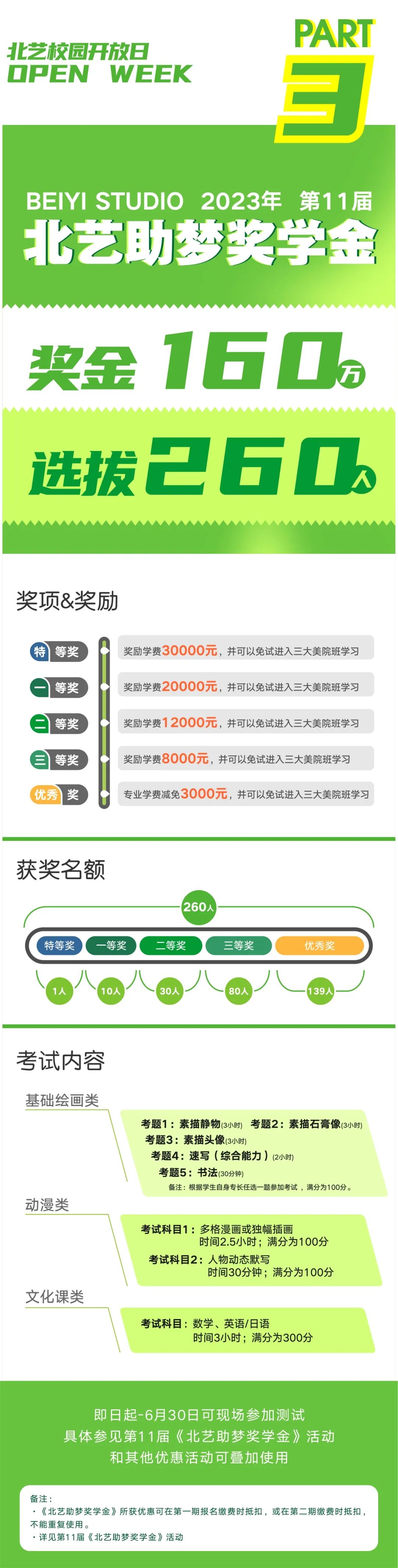 2023北藝畫室五一試學(xué)活動重磅來襲