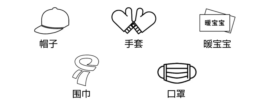 保暖套裝