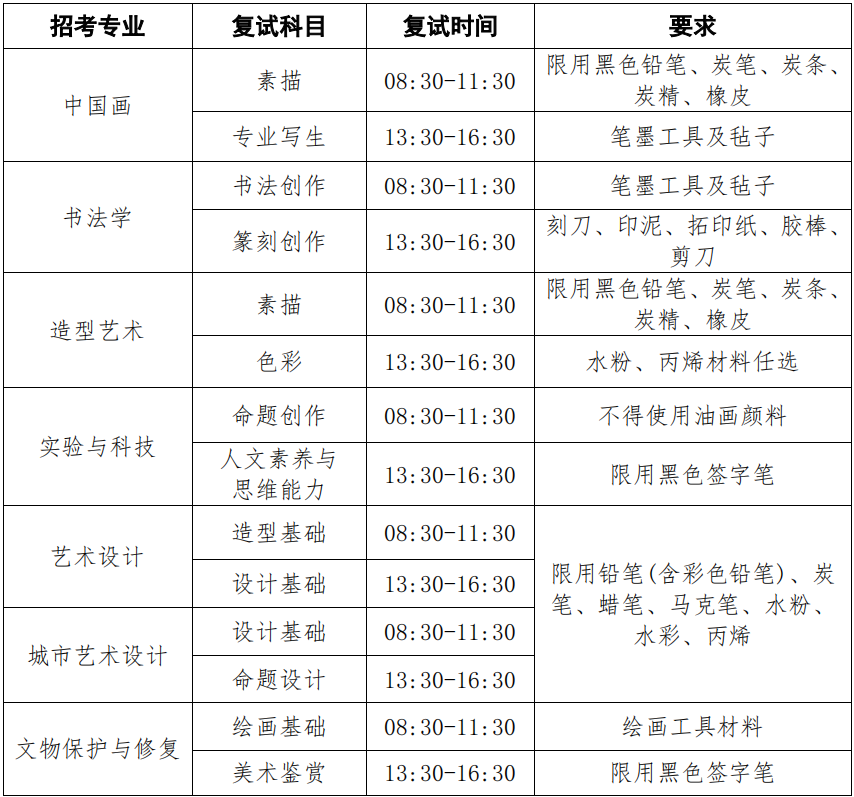 校考各專業(yè)復(fù)試時(shí)間及專業(yè)