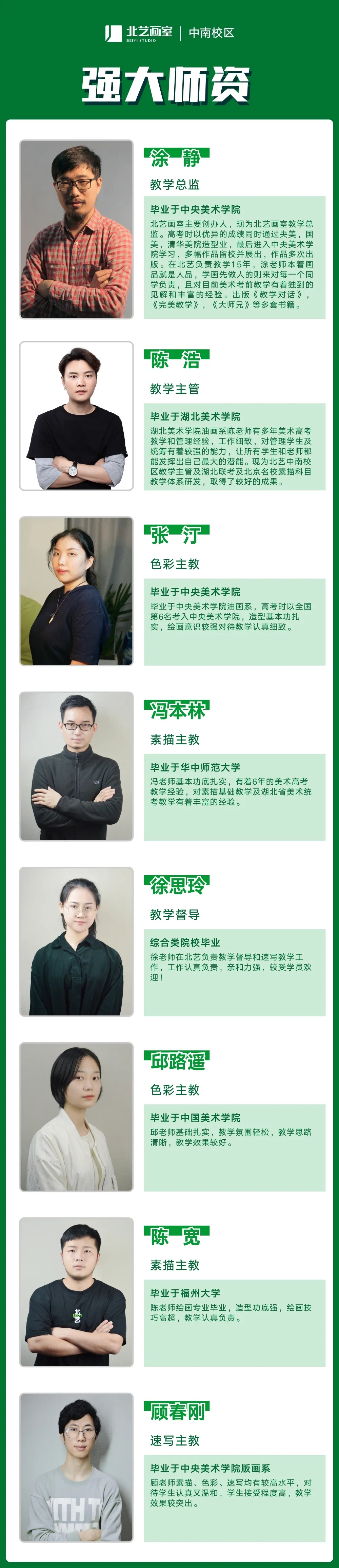 師資