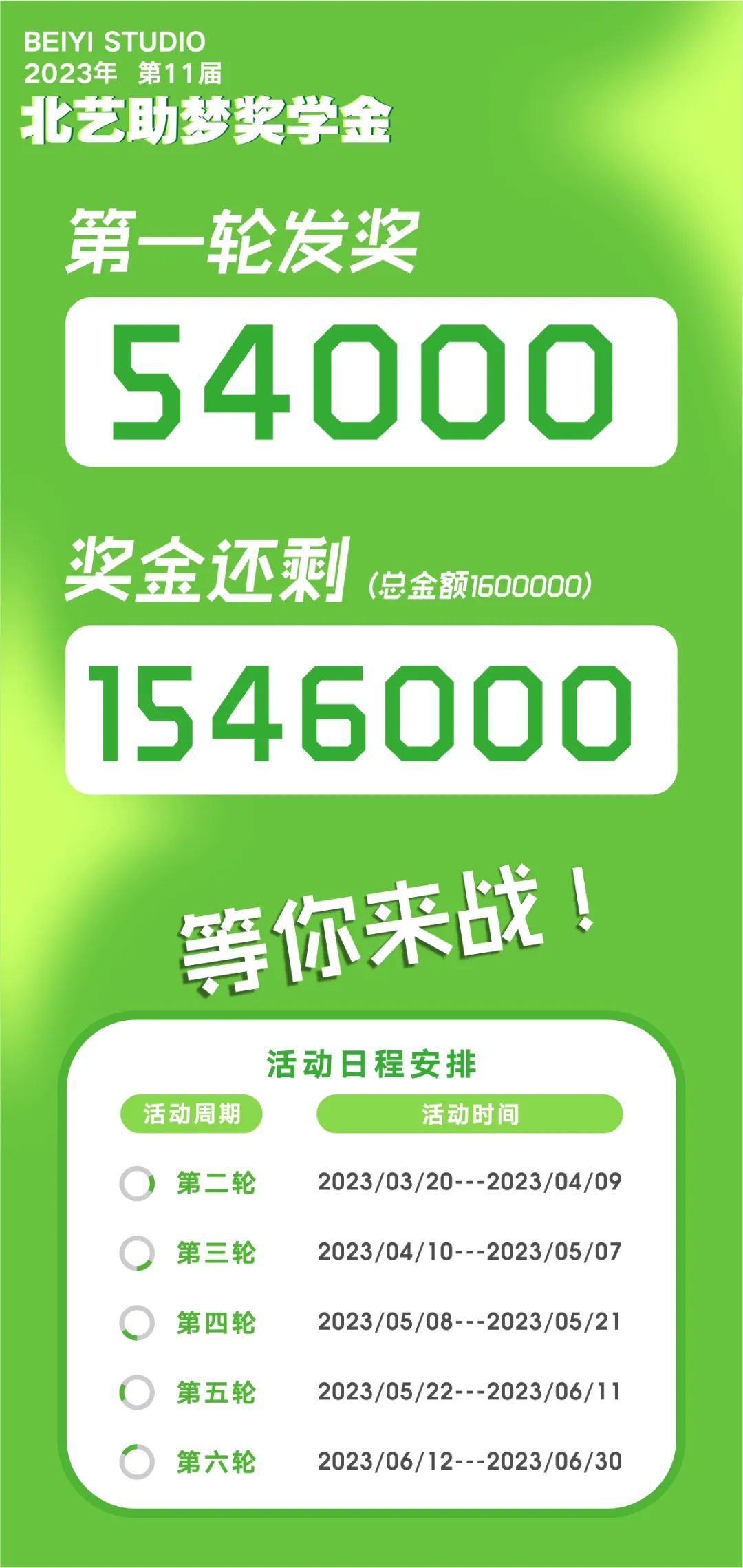 北藝助夢獎學金
