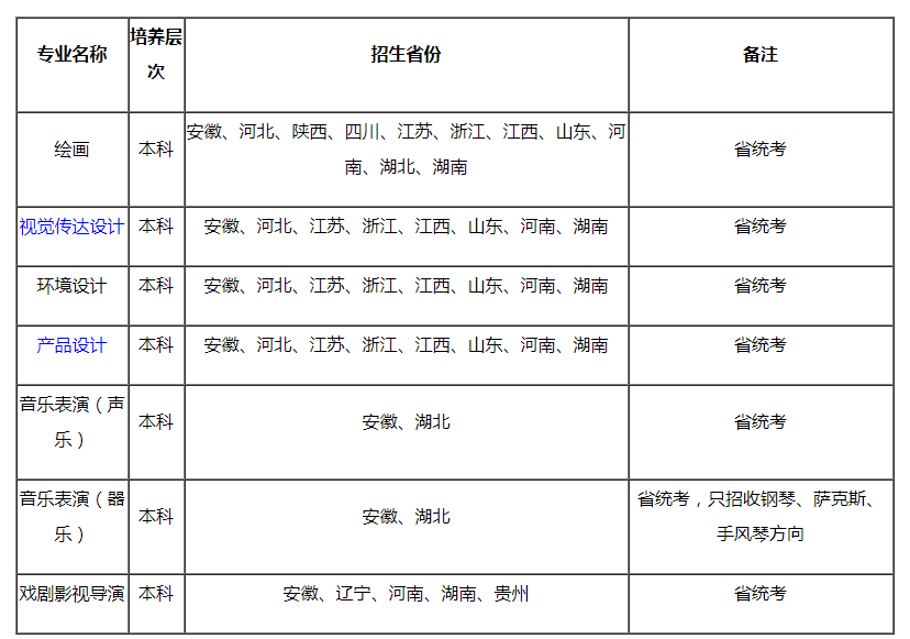 招生計(jì)劃