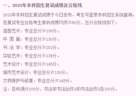 復(fù)試成績合格線