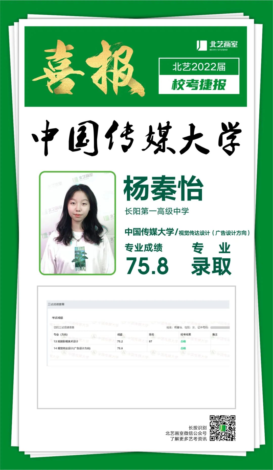 北藝2022年【中國(guó)傳媒大學(xué)】喜報(bào)