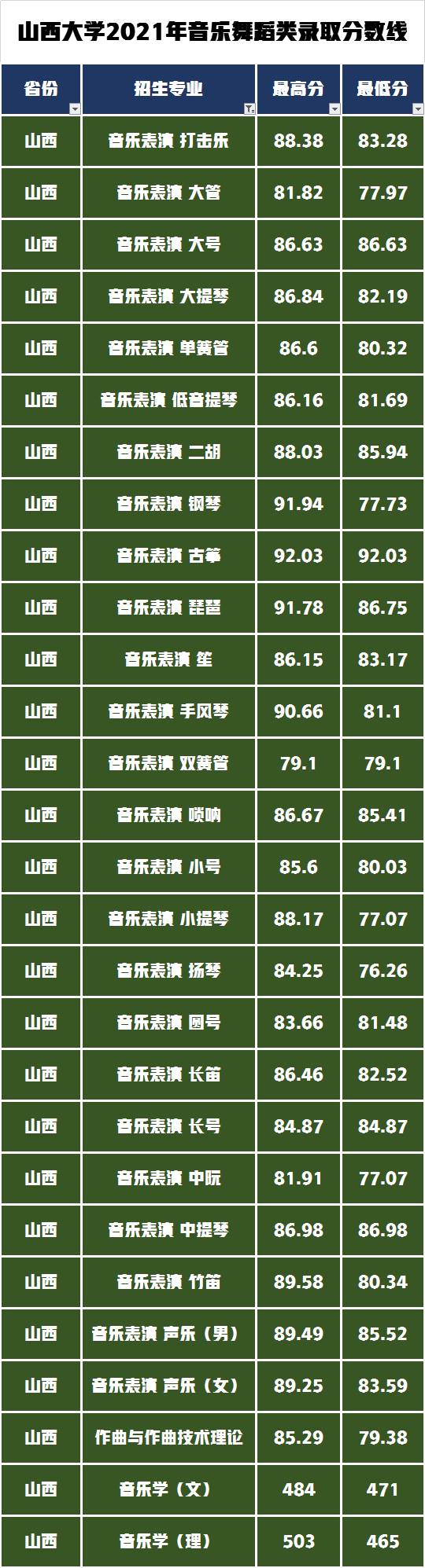 湘潭大學(xué)