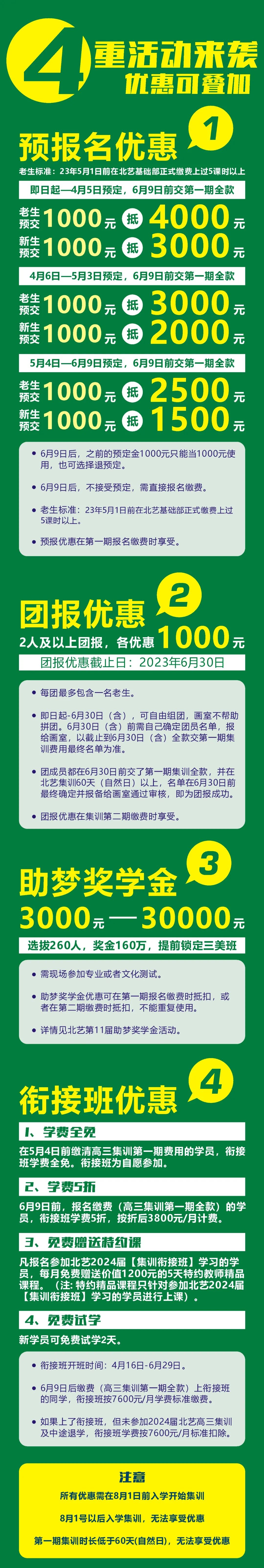 預(yù)報名優(yōu)惠