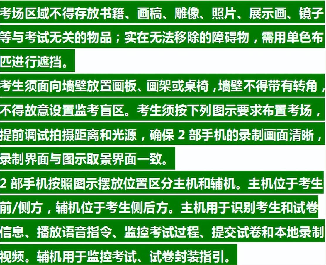 考場布置示意圖如下