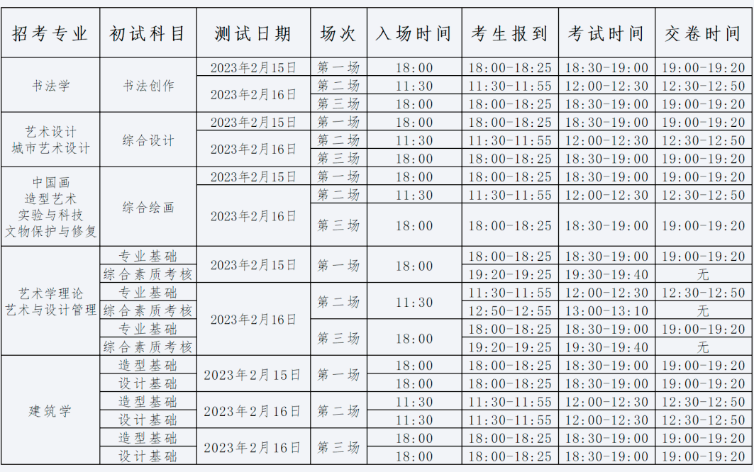 在線測試安排