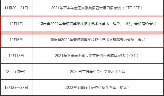 2022年各省美術(shù)統(tǒng)考時(shí)間匯總