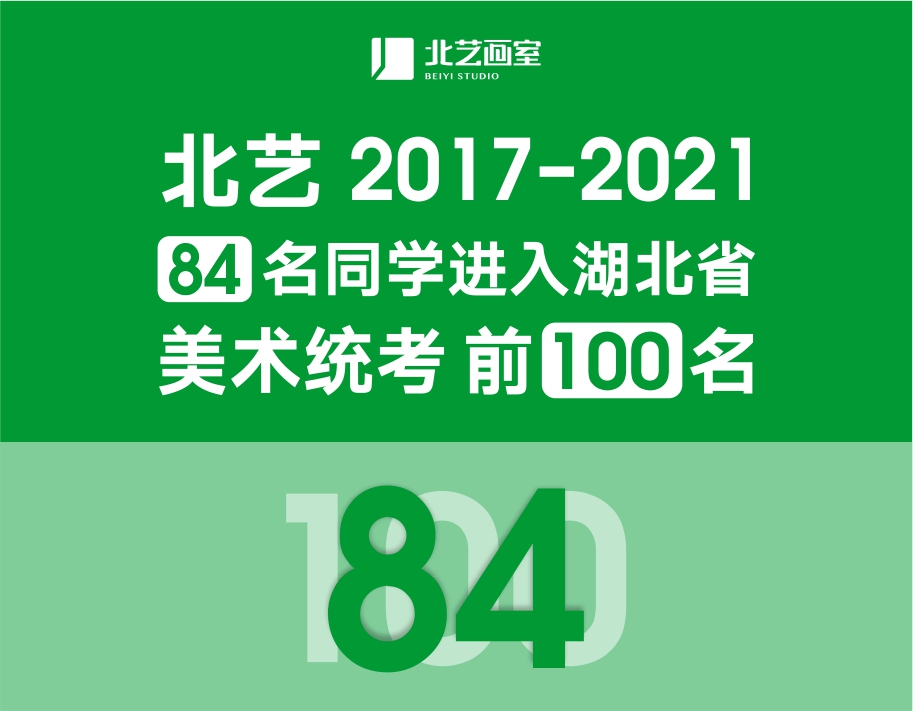 優(yōu)秀學(xué)員 | 北藝近5年統(tǒng)考前100名成績(jī)及優(yōu)秀學(xué)員作品