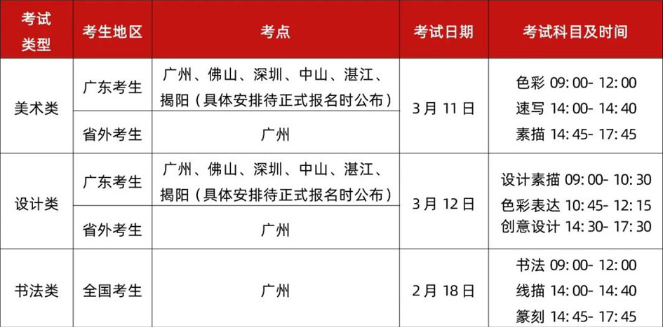 ?？伎颇考皶r(shí)間