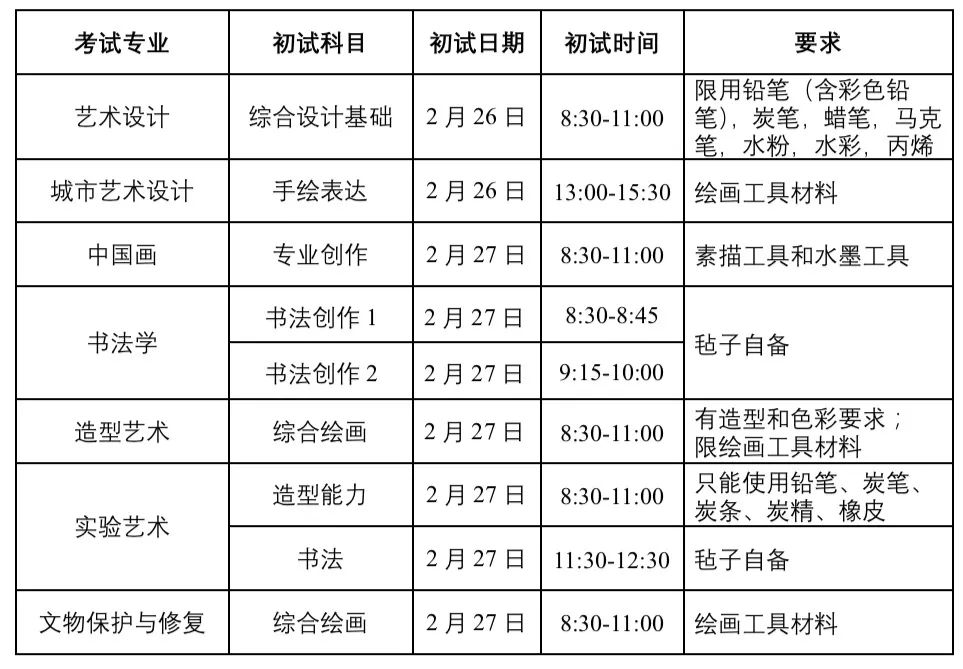 考試時(shí)間及要求