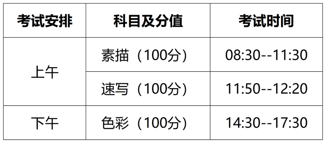 考試科目及時(shí)間、地點(diǎn)