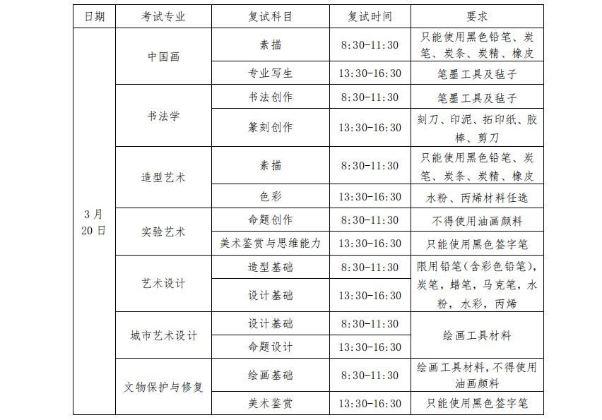 中央美術(shù)學院校考科目