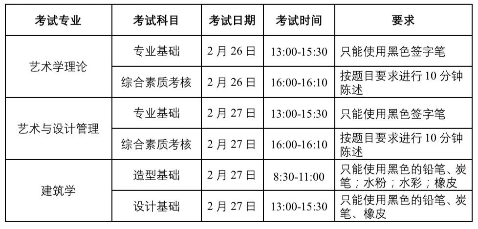 考試時(shí)間及要求