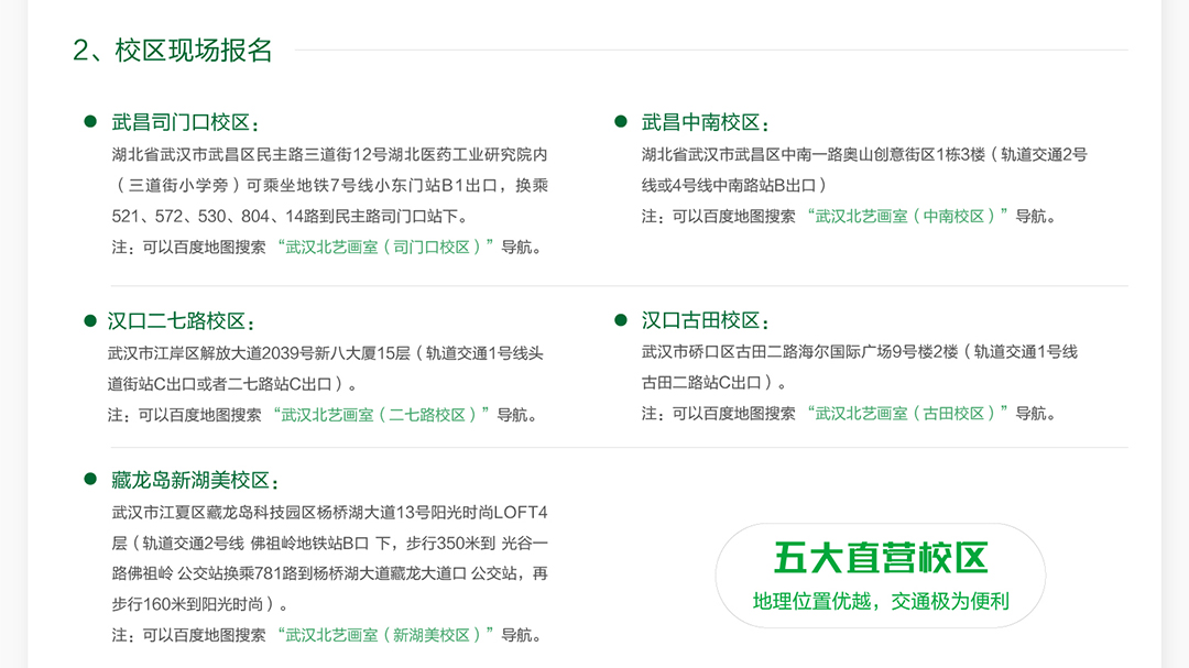報名方式