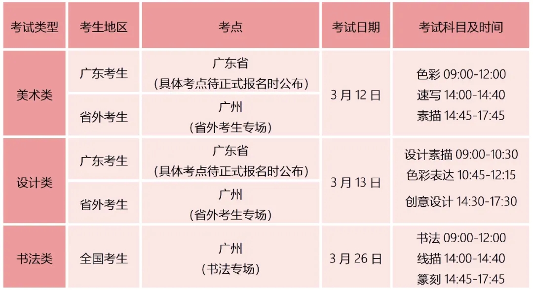 校考時(shí)間