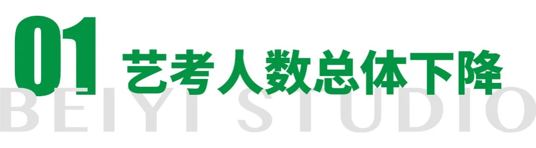 藝考整體人數(shù)在下降
