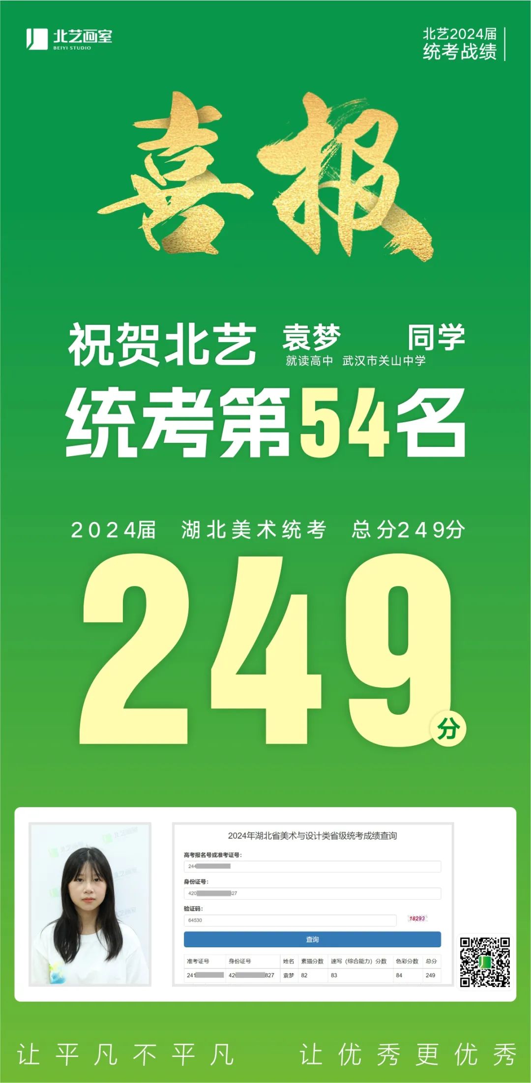 北藝畫室2024屆湖北美術(shù)統(tǒng)考成績(jī)
