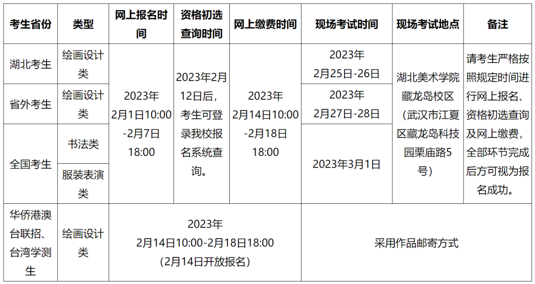 湖北美術(shù)學(xué)院報(bào)名流程