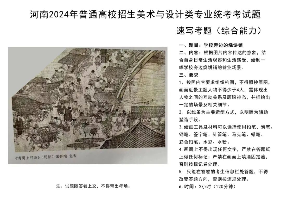 速寫考題(綜合能力)