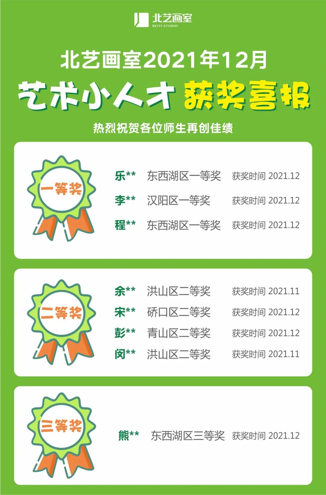 藝術(shù)小人才獲獎(jiǎng)