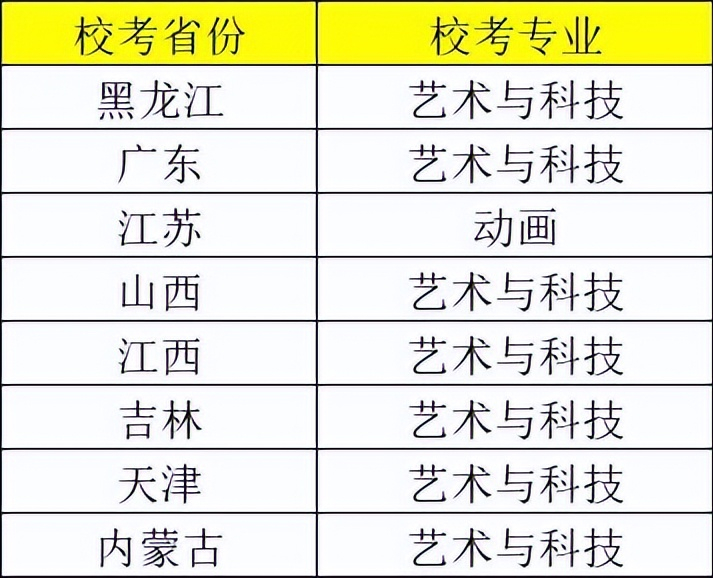 燕京理工學(xué)院