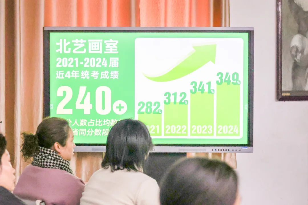 會議開始