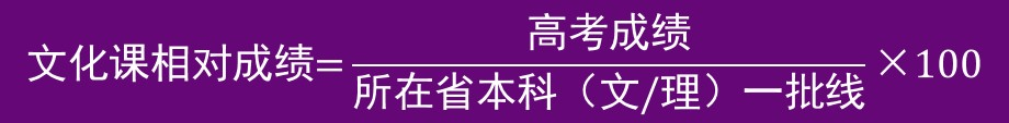 美術(shù)學(xué)類錄取規(guī)則