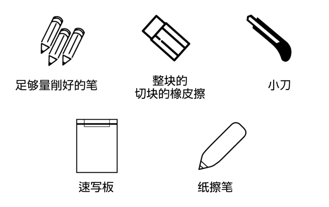 素描、速寫套裝