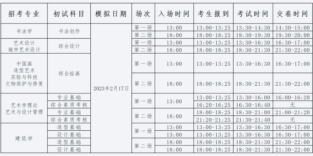 模擬考試