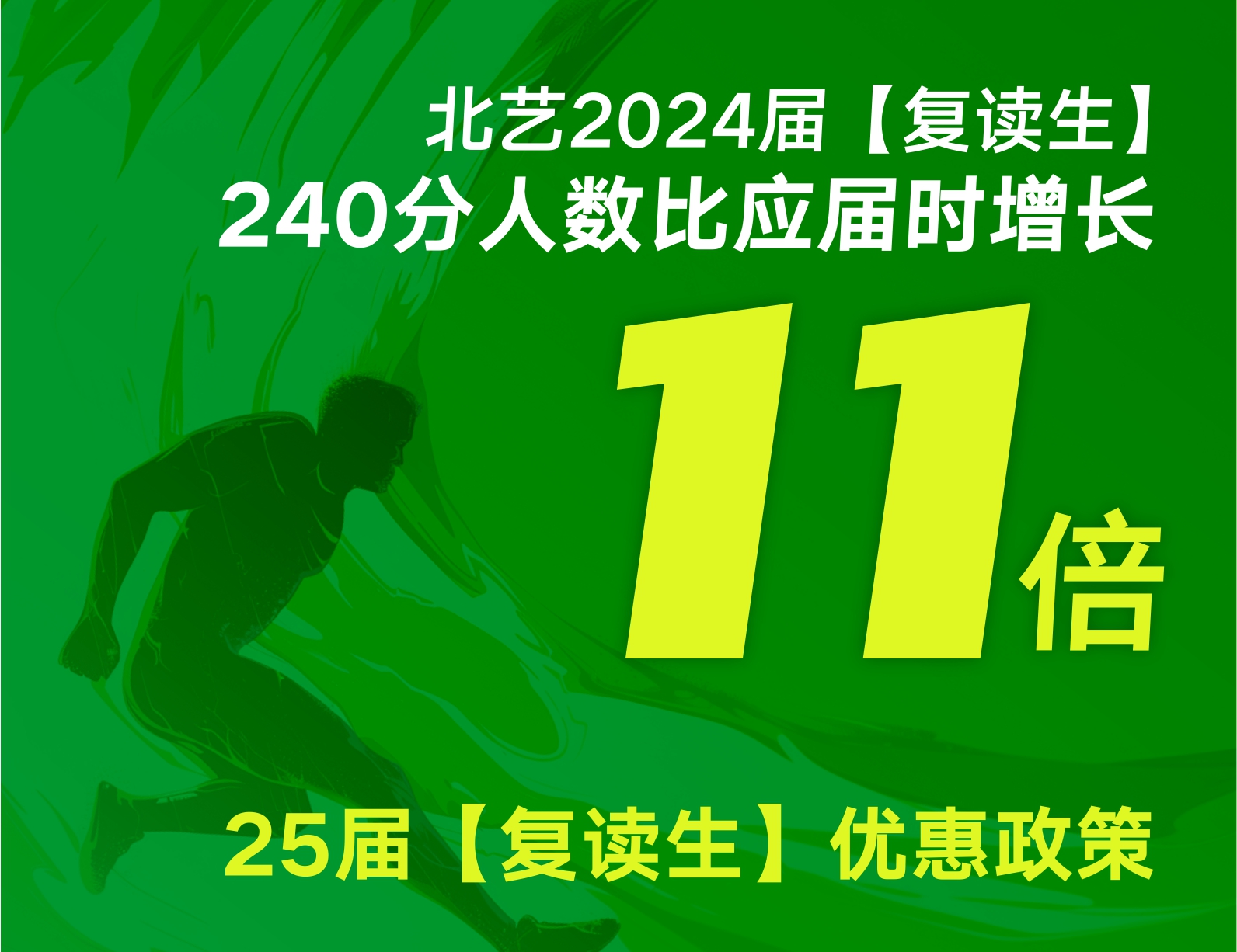 240分人數(shù)比應(yīng)屆時(shí)增長(zhǎng)11倍——北藝畫室2025屆【復(fù)讀生】招生簡(jiǎn)章（優(yōu)惠政策）